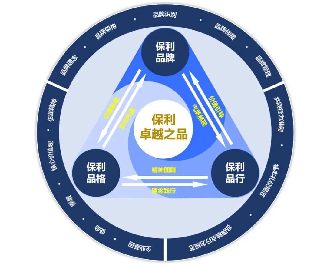 美狮贵宾会新闻